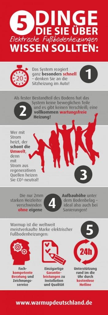 5 Dinge über elektrische Fußbodenheizungen Infografik