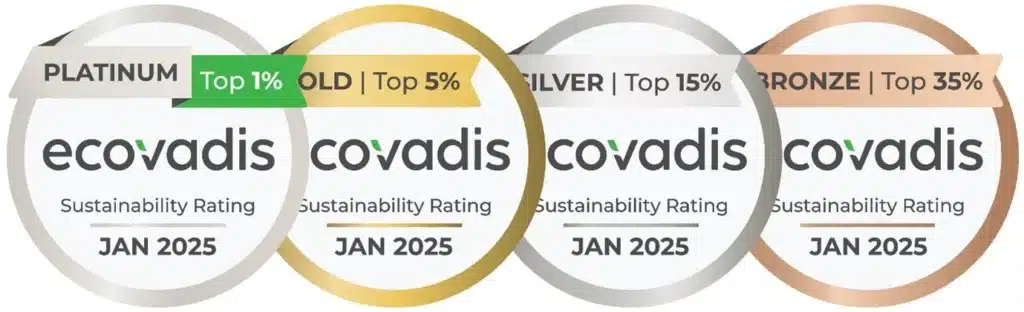 EcoVadis-Nachhaltigkeitsmedaillen: Bronze, Silber, Gold und Platin